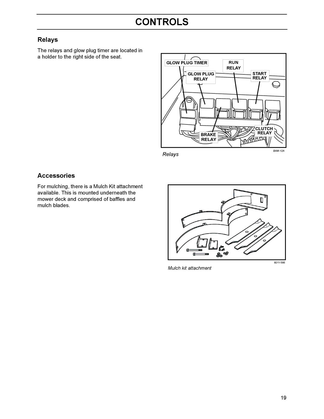 Yazoo/Kees ZHDD61270, ZHDD61340, ZHDD72340 manual Relays, Accessories 