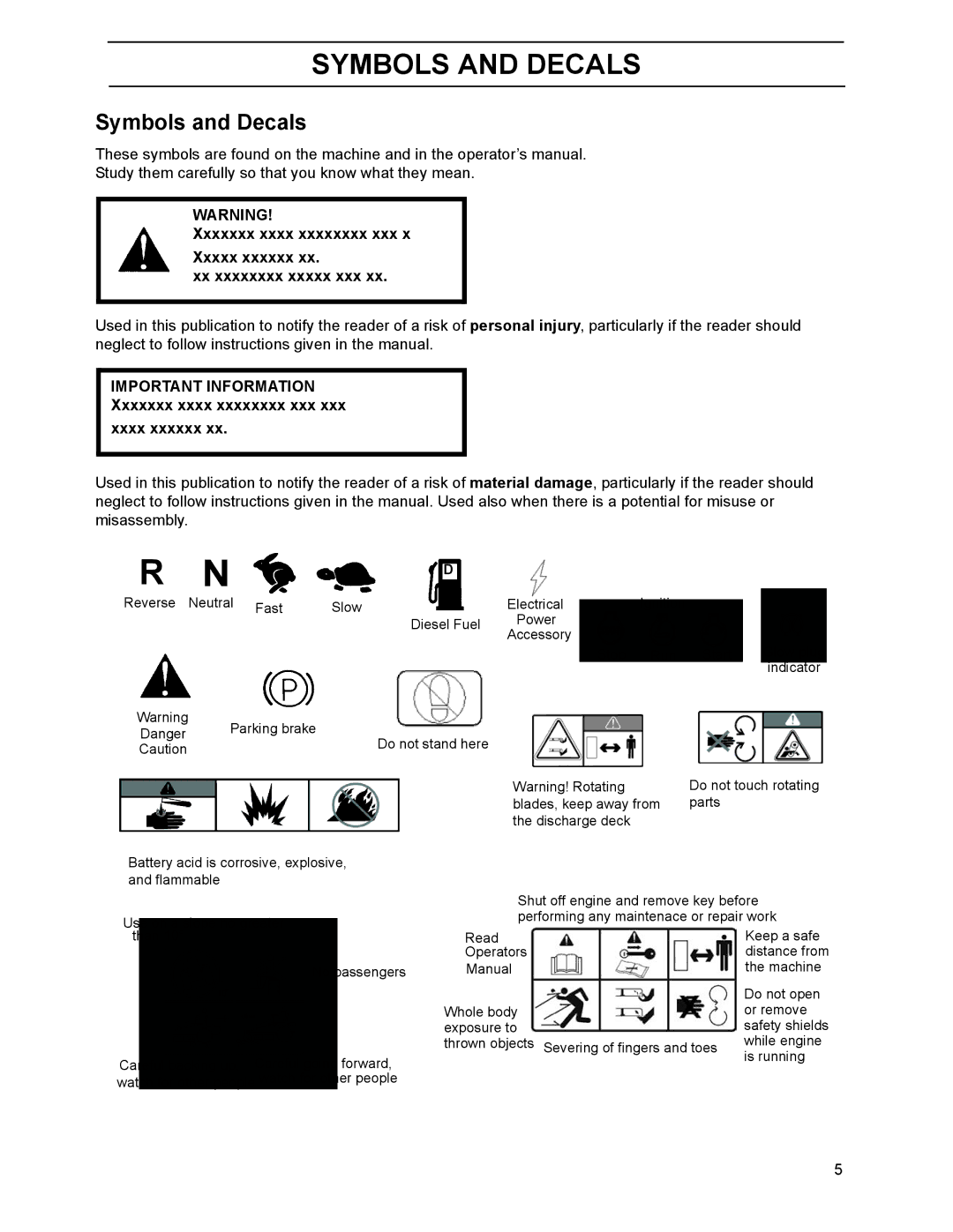 Yazoo/Kees ZHDD61270, ZHDD61340, ZHDD72340 manual Symbols and Decals, Xxxx xxxxxx 