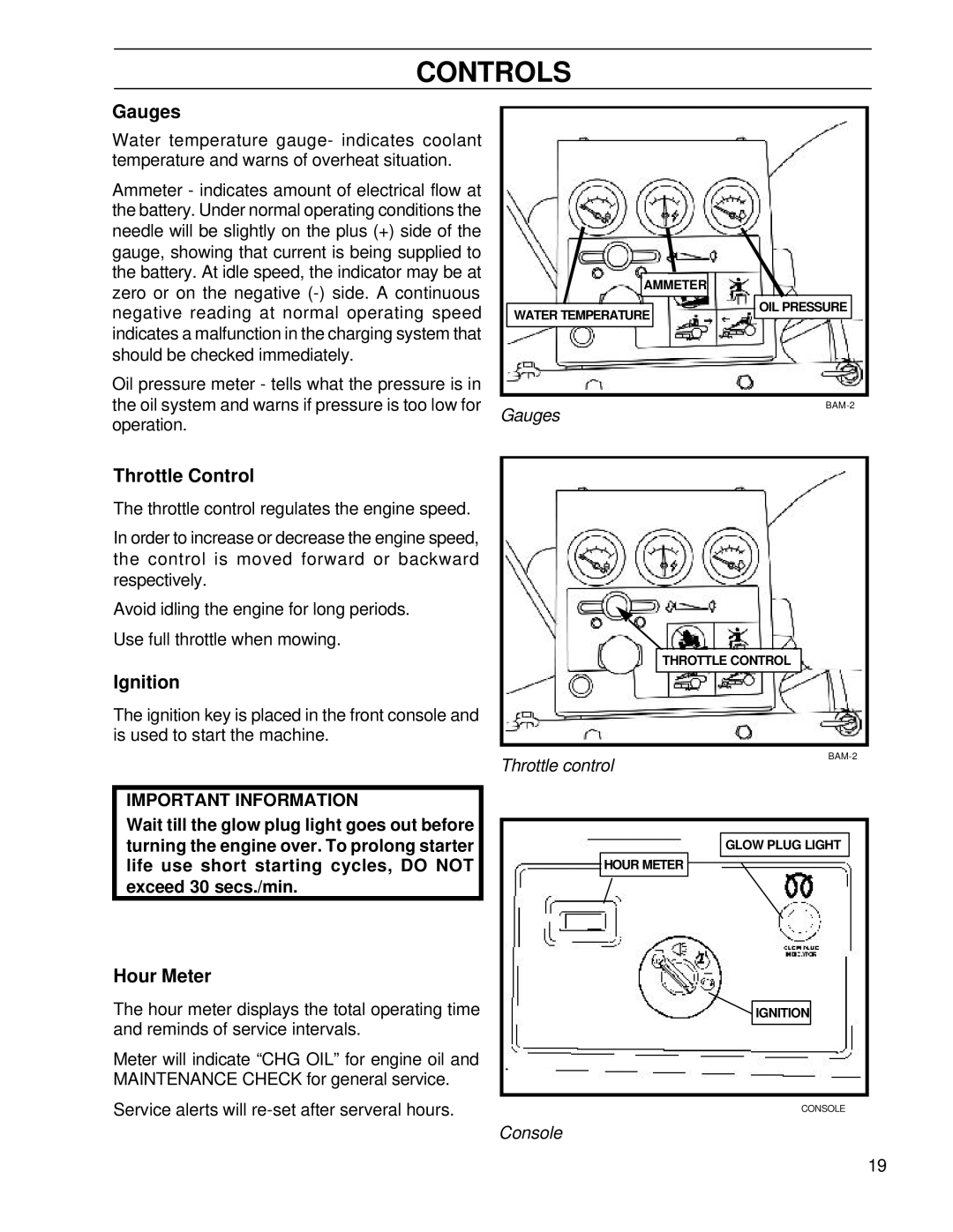 Yazoo/Kees ZHDD61271, ZHDD72341 manual Gauges, Throttle Control, Ignition, Hour Meter 