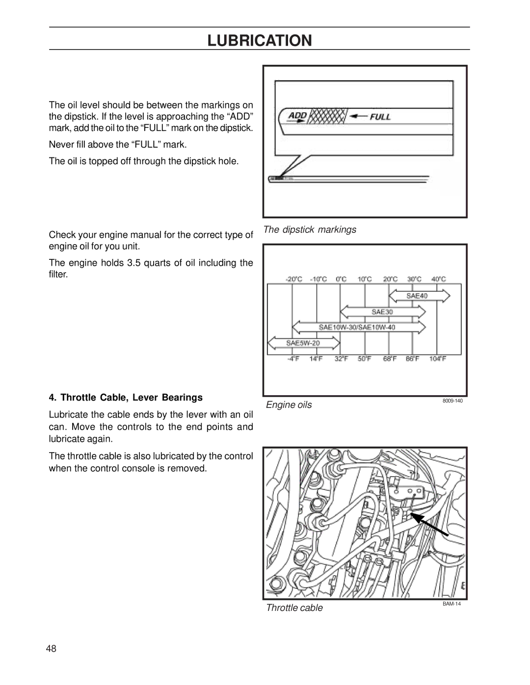 Yazoo/Kees ZHDD61271, ZHDD72341 manual Throttle Cable, Lever Bearings, Dipstick markings Engine oils, Throttle cable 