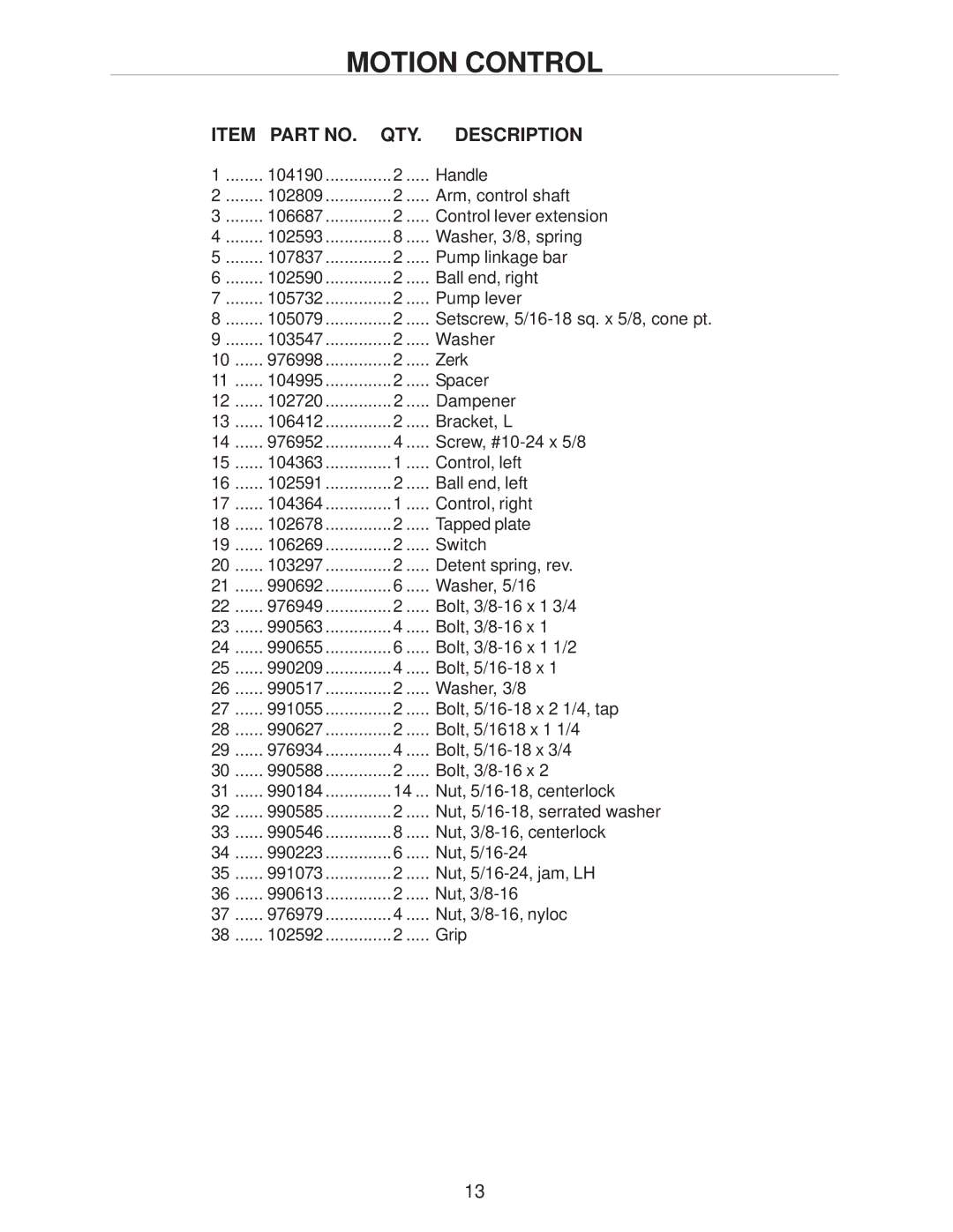 Yazoo/Kees ZHDD72340, ZHDD61340, ZHDD61270 manual Handle 