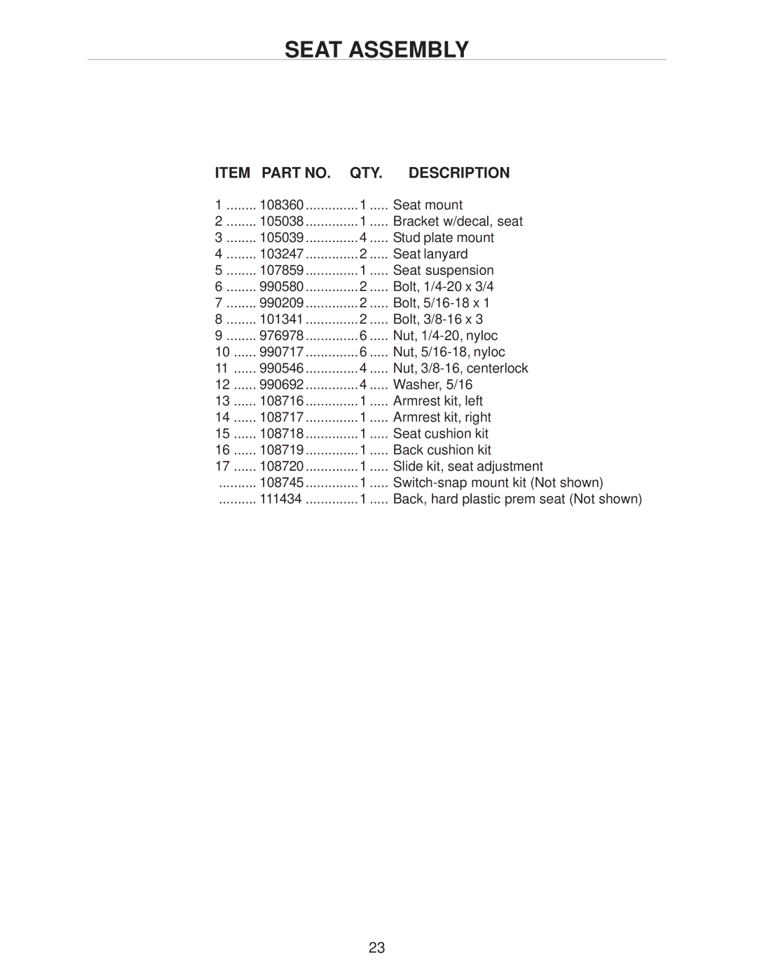 Yazoo/Kees ZHDD61270, ZHDD61340, ZHDD72340 manual Seat mount 