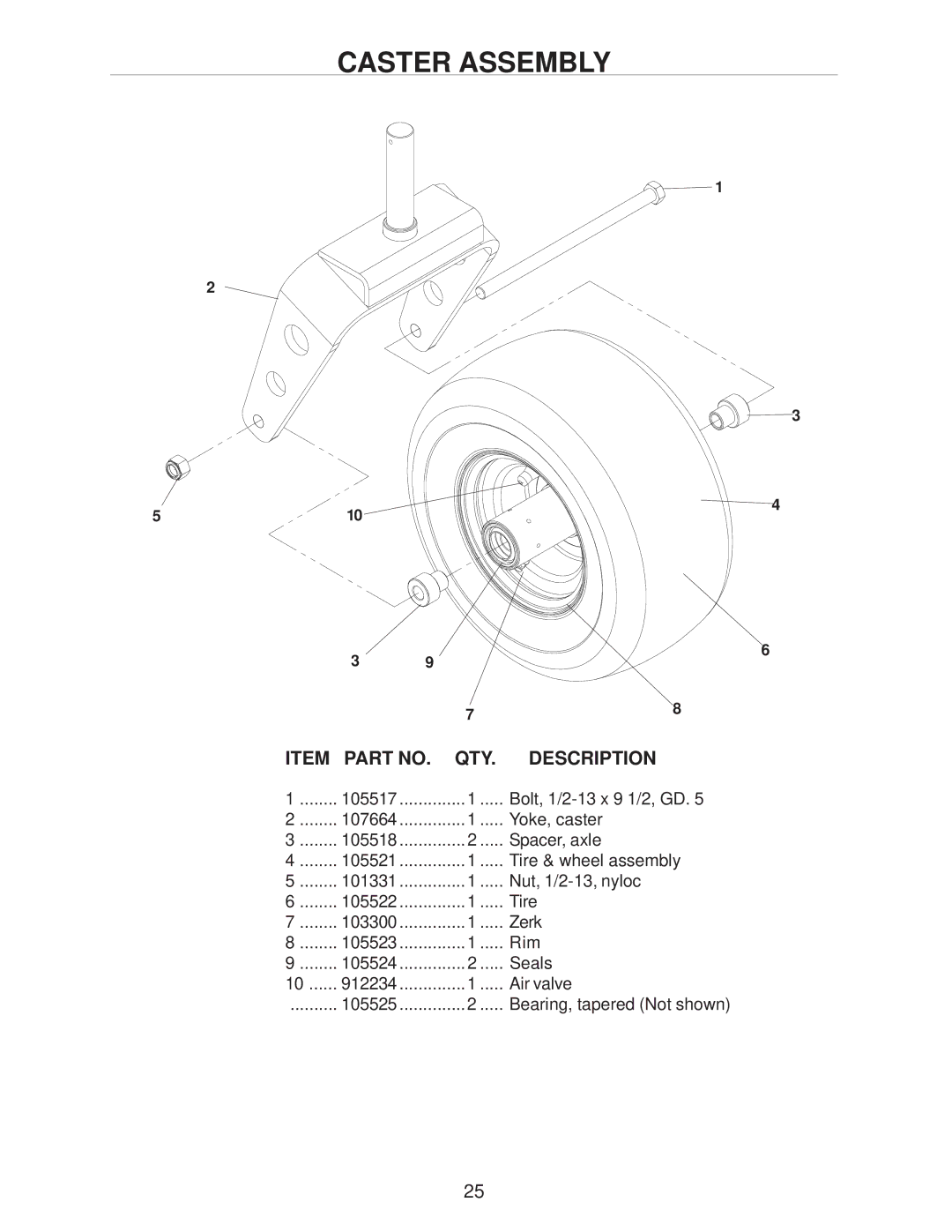 Yazoo/Kees ZHDD72340, ZHDD61340, ZHDD61270 manual Caster Assembly 