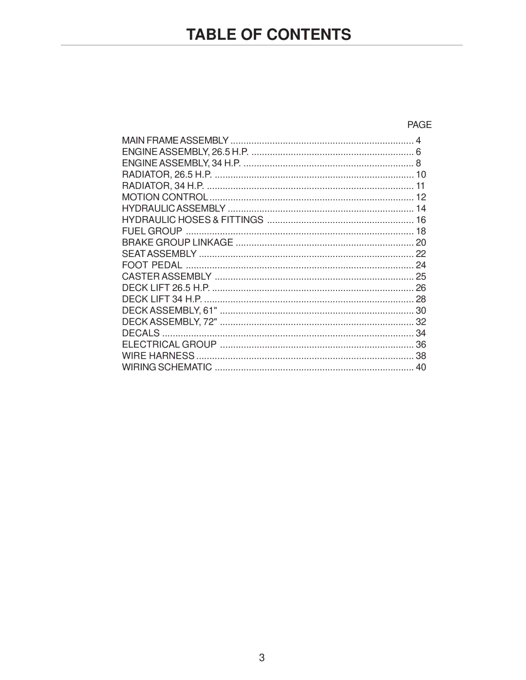 Yazoo/Kees ZHDD61340, ZHDD72340, ZHDD61270 manual Table of Contents 