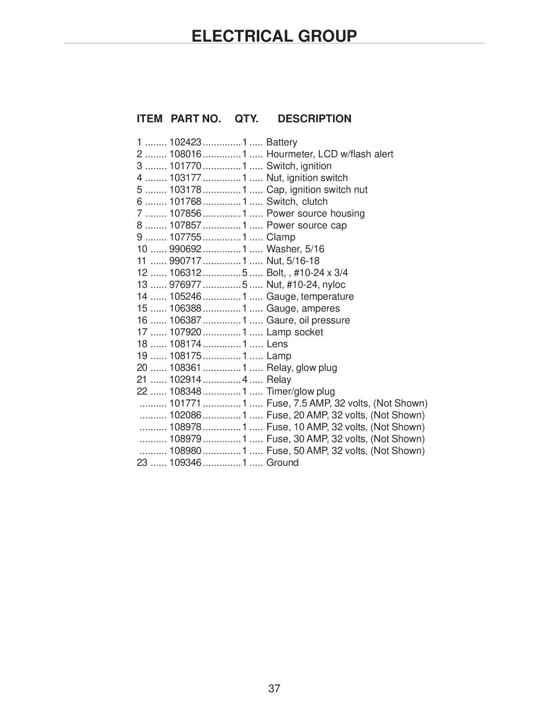 Yazoo/Kees ZHDD72340, ZHDD61340, ZHDD61270 manual Battery 