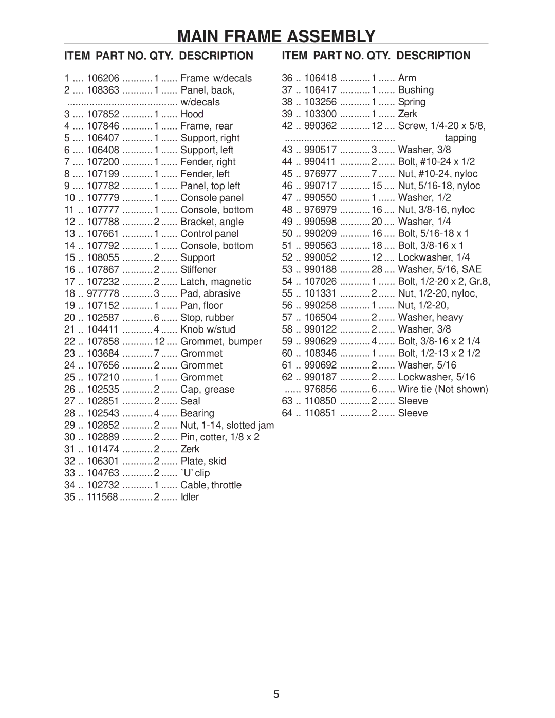 Yazoo/Kees ZHDD61270, ZHDD61340, ZHDD72340 manual Item Part NO. QTY. Description 