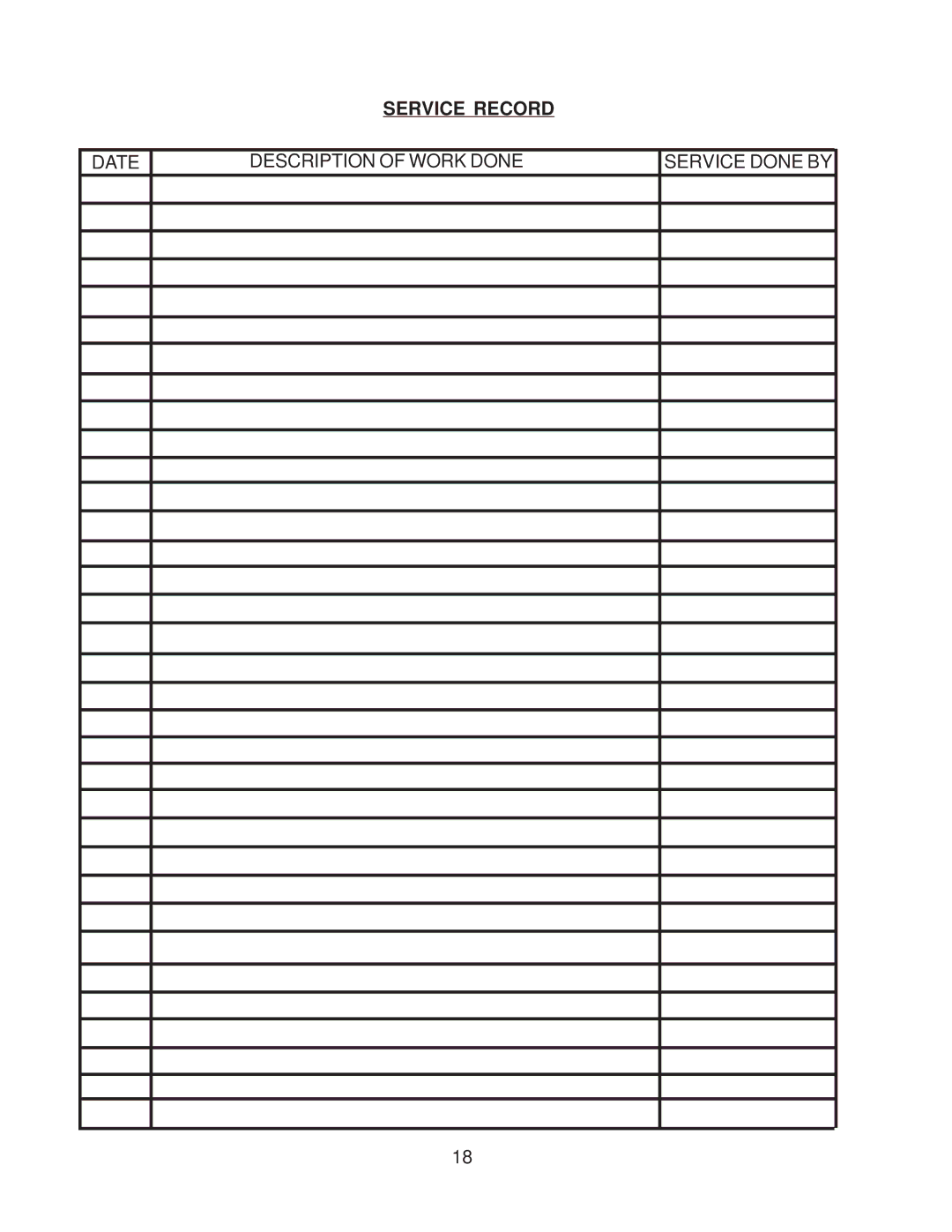 Yazoo/Kees ZKH52252, ZKH52222, ZKH61252 important safety instructions Service Record 