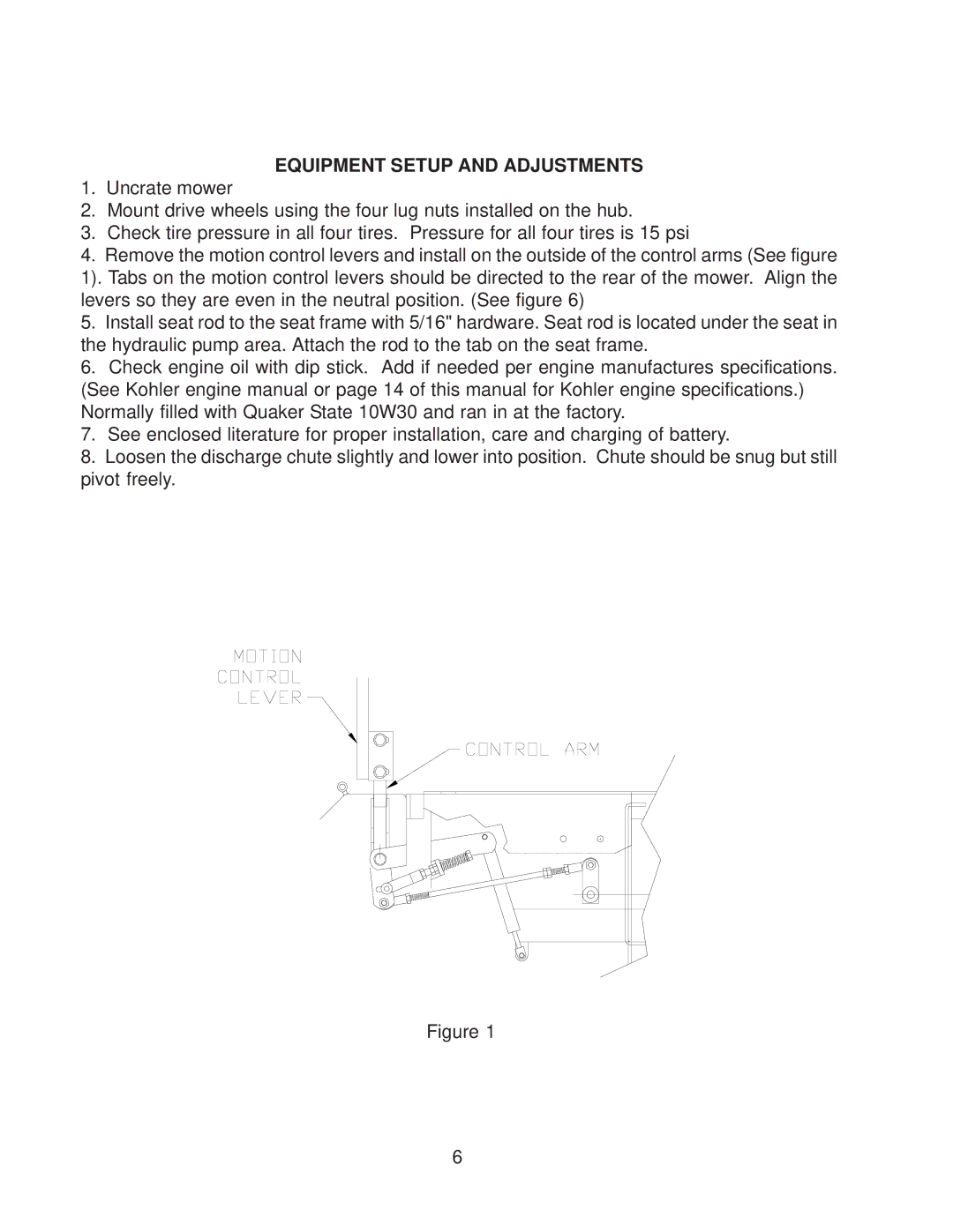 Yazoo/Kees ZKH52252, ZKH52222, ZKH61252 important safety instructions Equipment Setup and Adjustments 