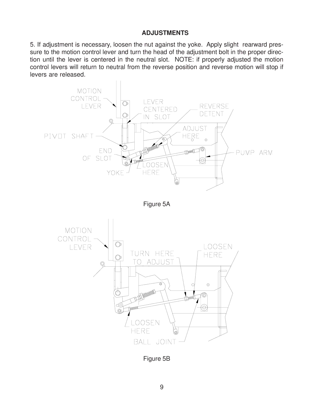 Yazoo/Kees ZKH52252, ZKH52222, ZKH61252 important safety instructions Adjustments 