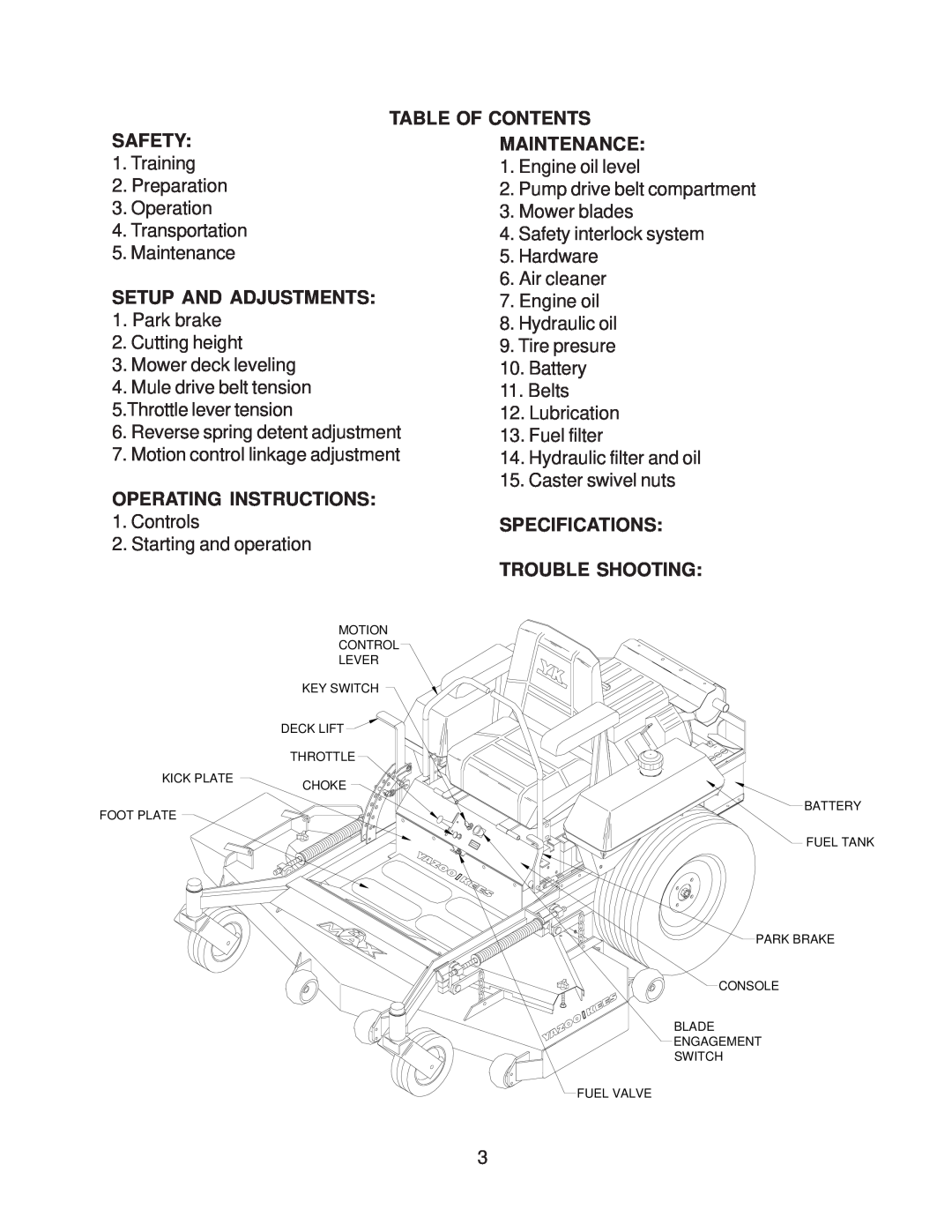 Yazoo/Kees ZKH52252, ZKH52222 Table Of Contents, Safety, Setup And Adjustments, Operating Instructions, Maintenance 