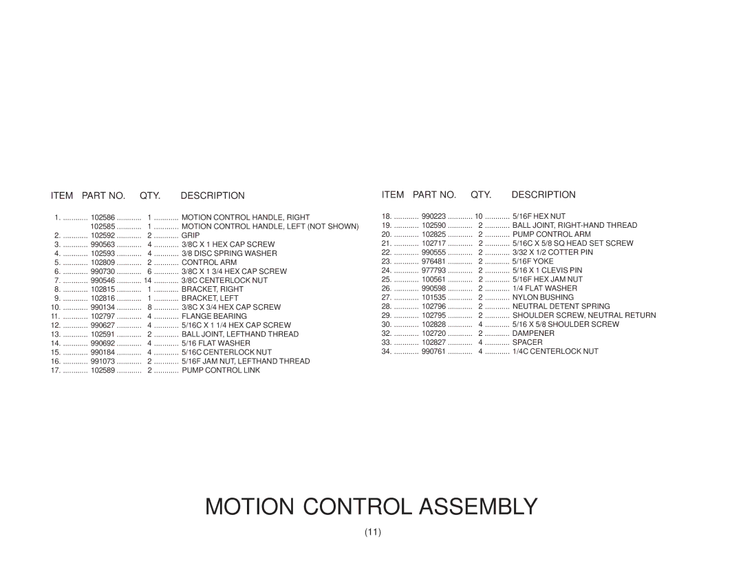 Yazoo/Kees ZKH52250, ZKH61220, ZKH61250, ZKH52220 manual Motion Control Assembly 