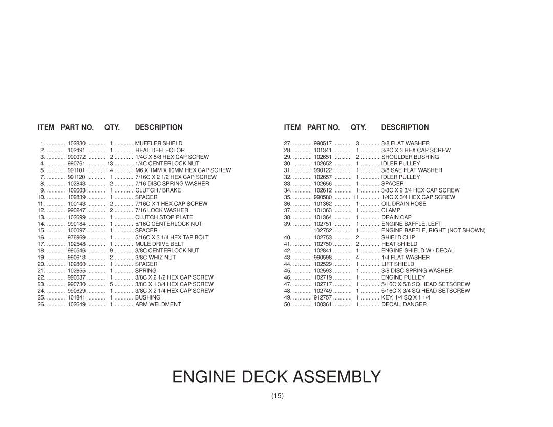 Yazoo/Kees ZKH52250, ZKH61220, ZKH61250, ZKH52220 manual Engine Deck Assembly 