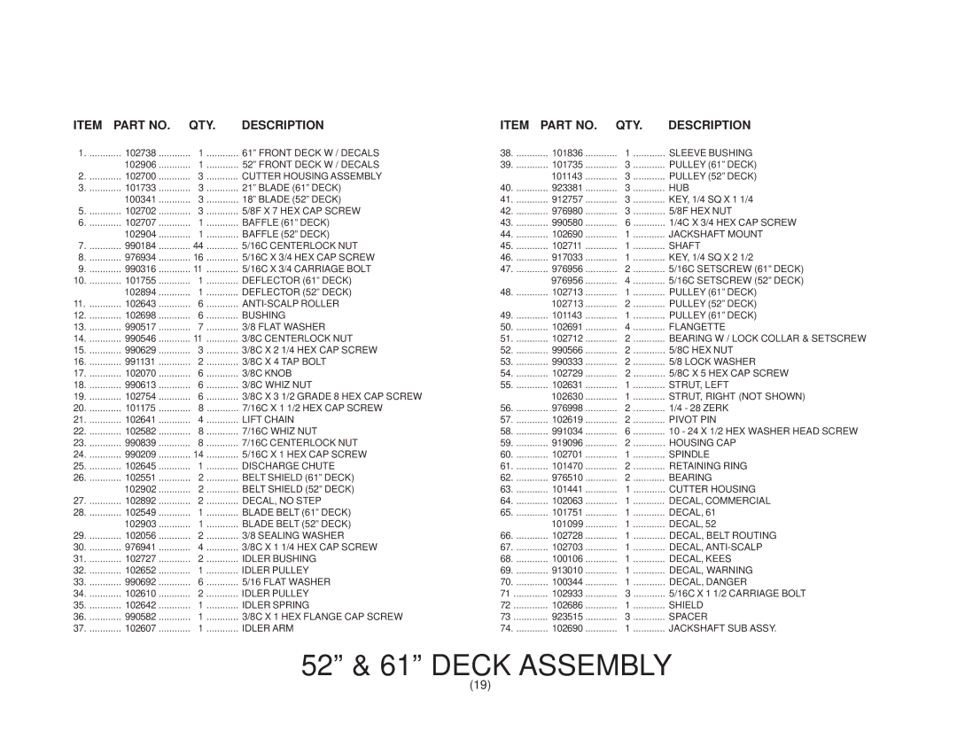 Yazoo/Kees ZKH52250, ZKH61220, ZKH61250, ZKH52220 manual 52 & 61 Deck Assembly 