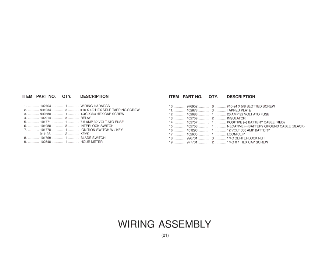 Yazoo/Kees ZKH61250, ZKH61220, ZKH52220, ZKH52250 manual Wiring Assembly 