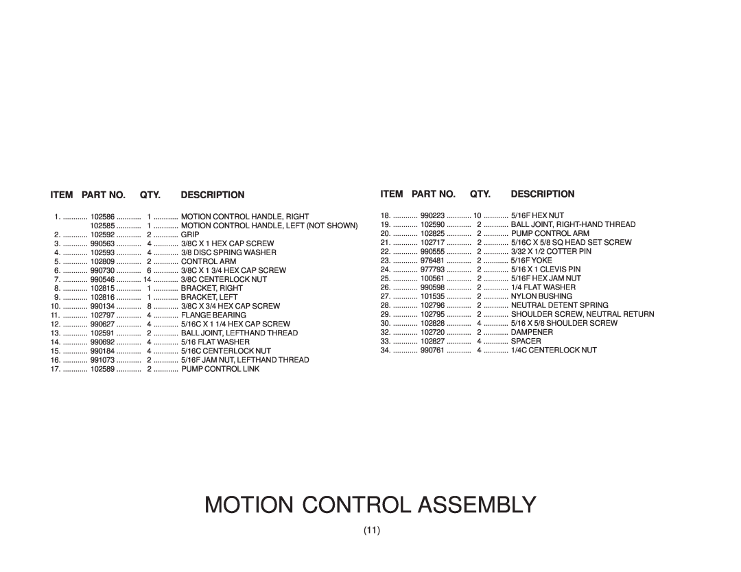 Yazoo/Kees ZKH52250, ZKH61220, ZKH61250, ZKH52220 manual Motion Control Assembly, Description 