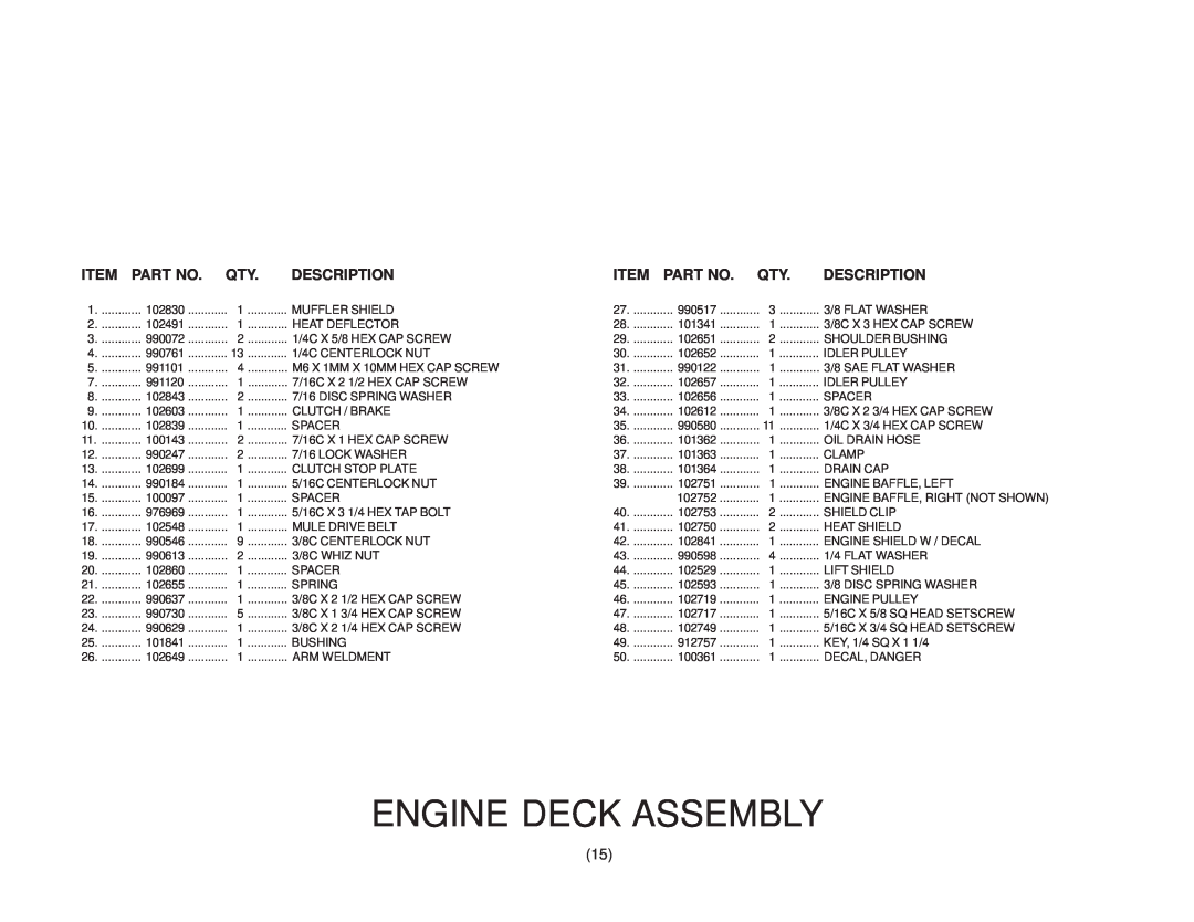 Yazoo/Kees ZKH52250, ZKH61220, ZKH61250, ZKH52220 manual Engine Deck Assembly, Description 