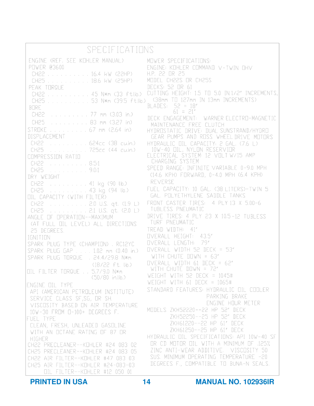 Yazoo/Kees ZKH52221, ZKH61251, ZKH61221, ZKH52251 manual Manual no IR 