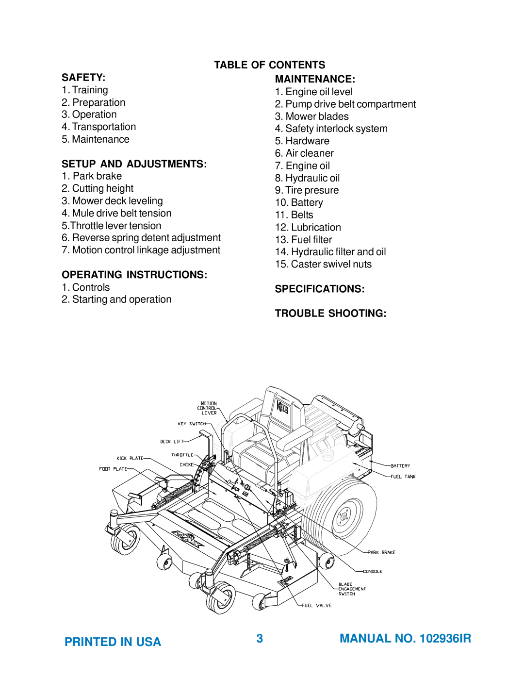 Yazoo/Kees ZKH52251, ZKH61251 manual Table of Contents Safety, Setup and Adjustments, Operating Instructions, Maintenance 