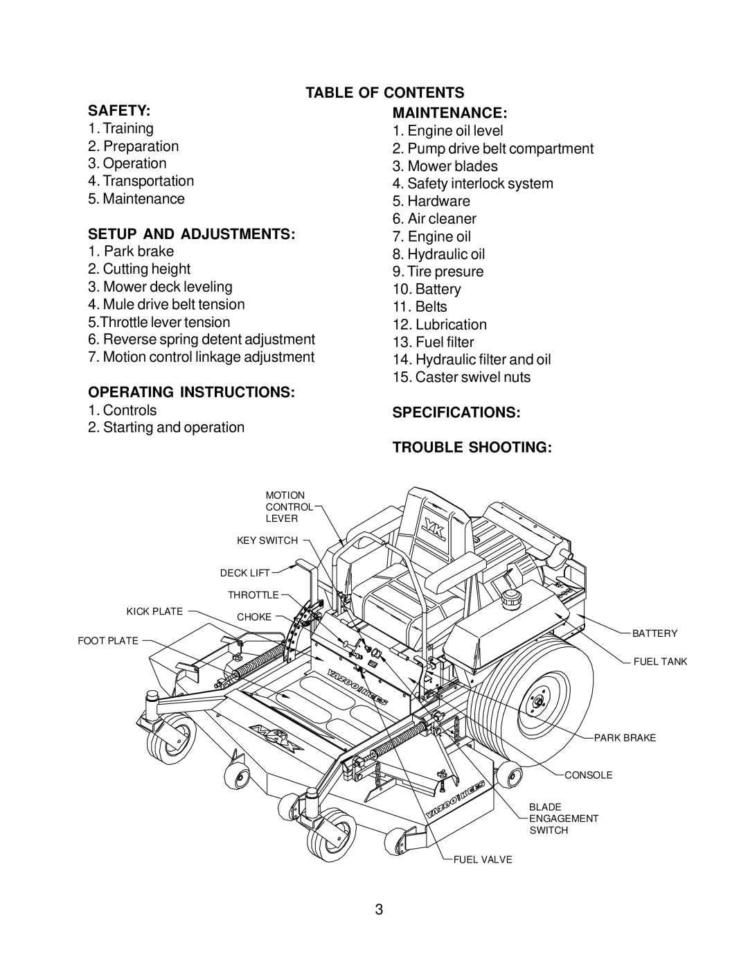 Yazoo/Kees ZKHP52253 Table of Contents, Safety Maintenance, Setup and Adjustments, Operating Instructions, Specifications 