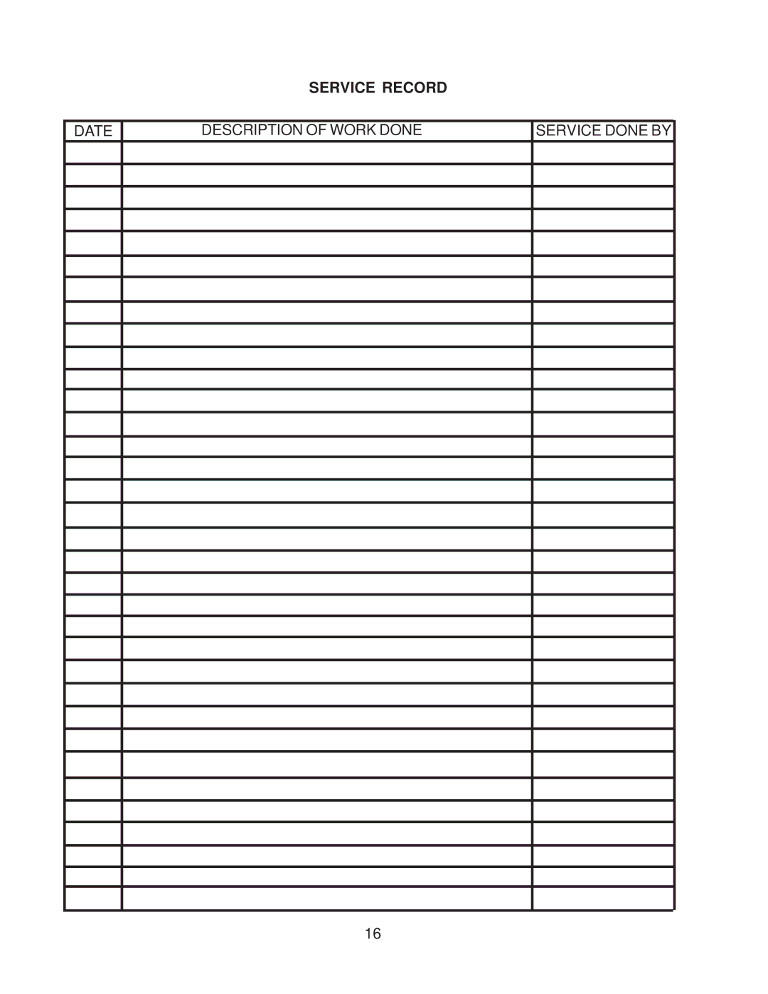 Yazoo/Kees ZKW42170, ZKW48170, ZKW48190 important safety instructions Service Record 