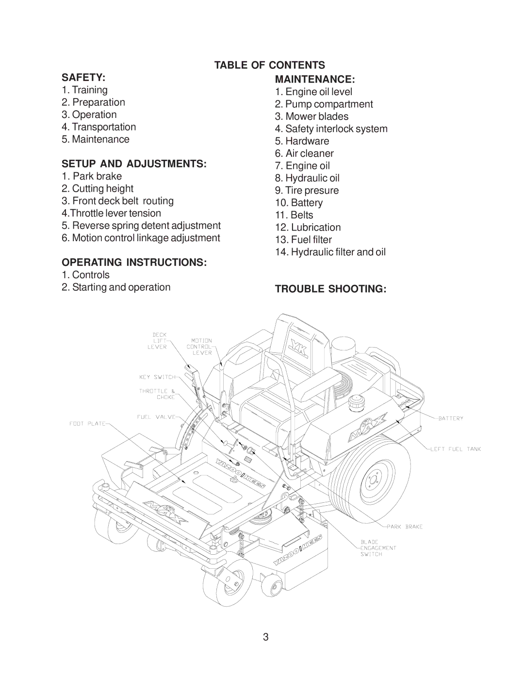 Yazoo/Kees ZKW42170, ZKW48170, ZKW48190 Table of Contents, Safety Maintenance, Setup and Adjustments, Trouble Shooting 