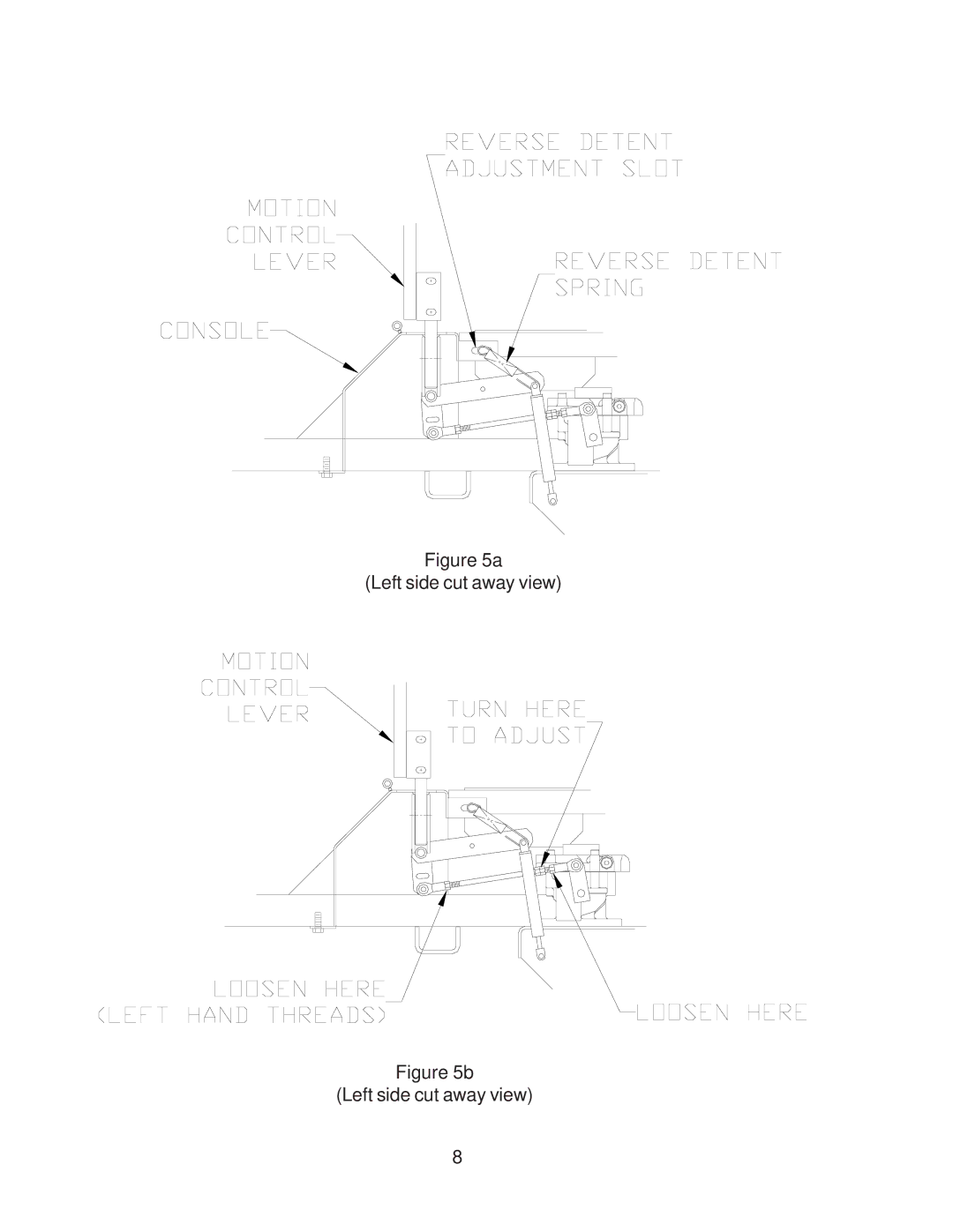 Yazoo/Kees ZKW42170, ZKW48170, ZKW48190 important safety instructions Left side cut away view 