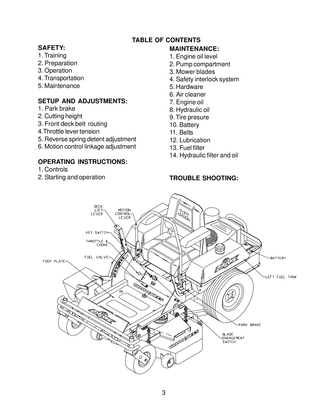 Yazoo/Kees ZKW42170 Table of Contents, Safety Maintenance, Setup and Adjustments, Operating Instructions, Trouble Shooting 