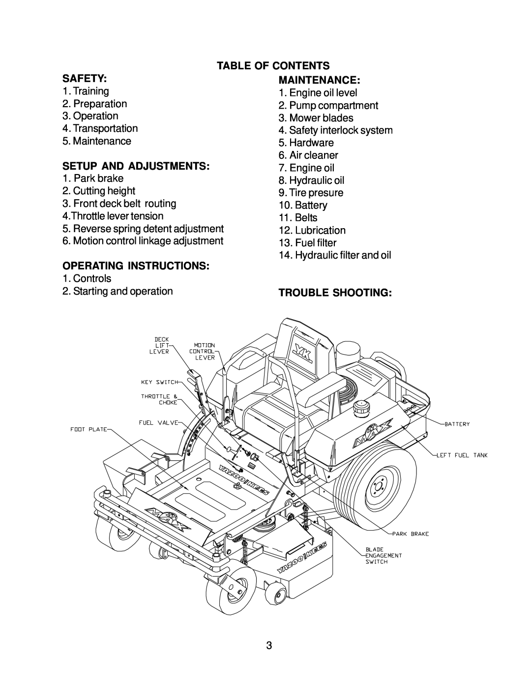 Yazoo/Kees ZKW42170, ZKW48170 Table Of Contents, Safety, Maintenance, Setup And Adjustments, Operating Instructions 