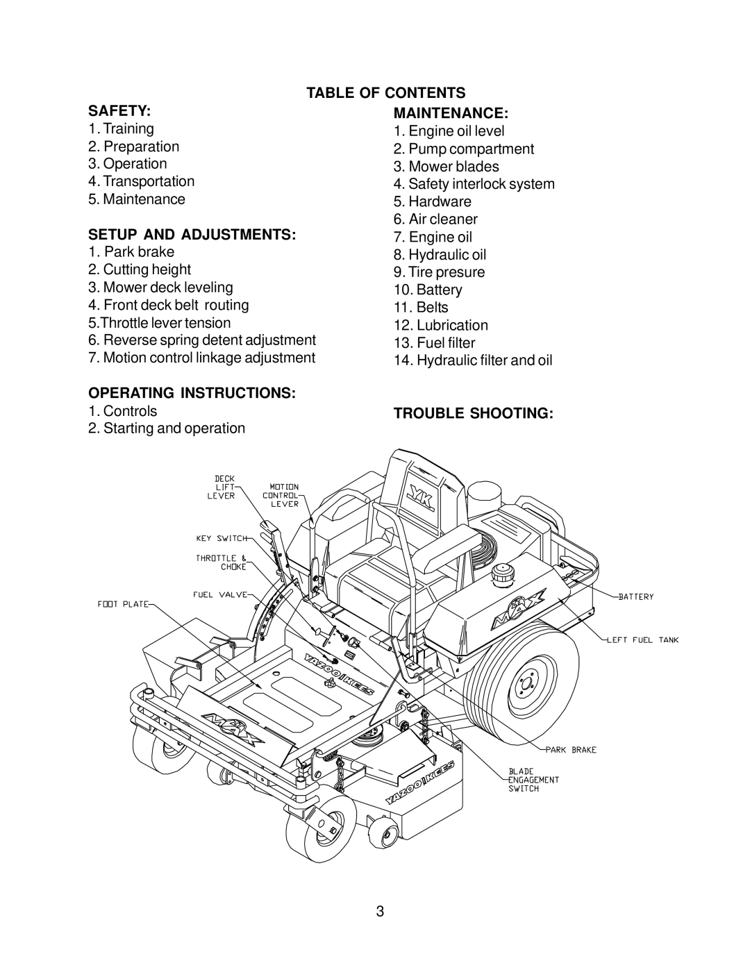 Yazoo/Kees ZKWQL48170, ZKWQL48190 Table of Contents, Safety Maintenance, Setup and Adjustments, Operating Instructions 