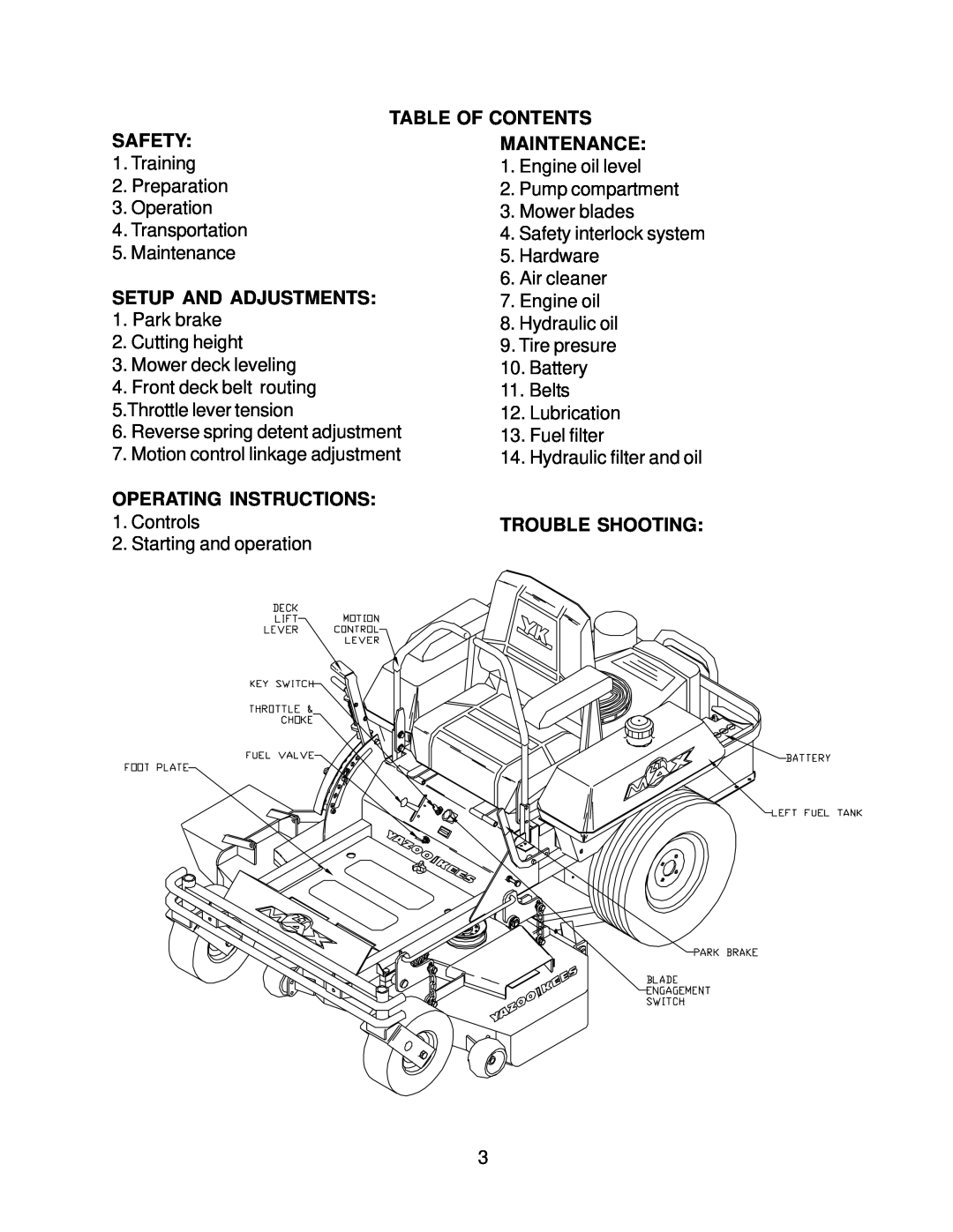 Yazoo/Kees ZKWQL48170, ZKWQL48190 Table Of Contents, Safety, Maintenance, Setup And Adjustments, Operating Instructions 