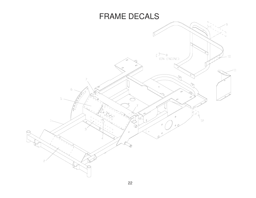 Yazoo/Kees ZKWQL48190 manual Frame Decals 