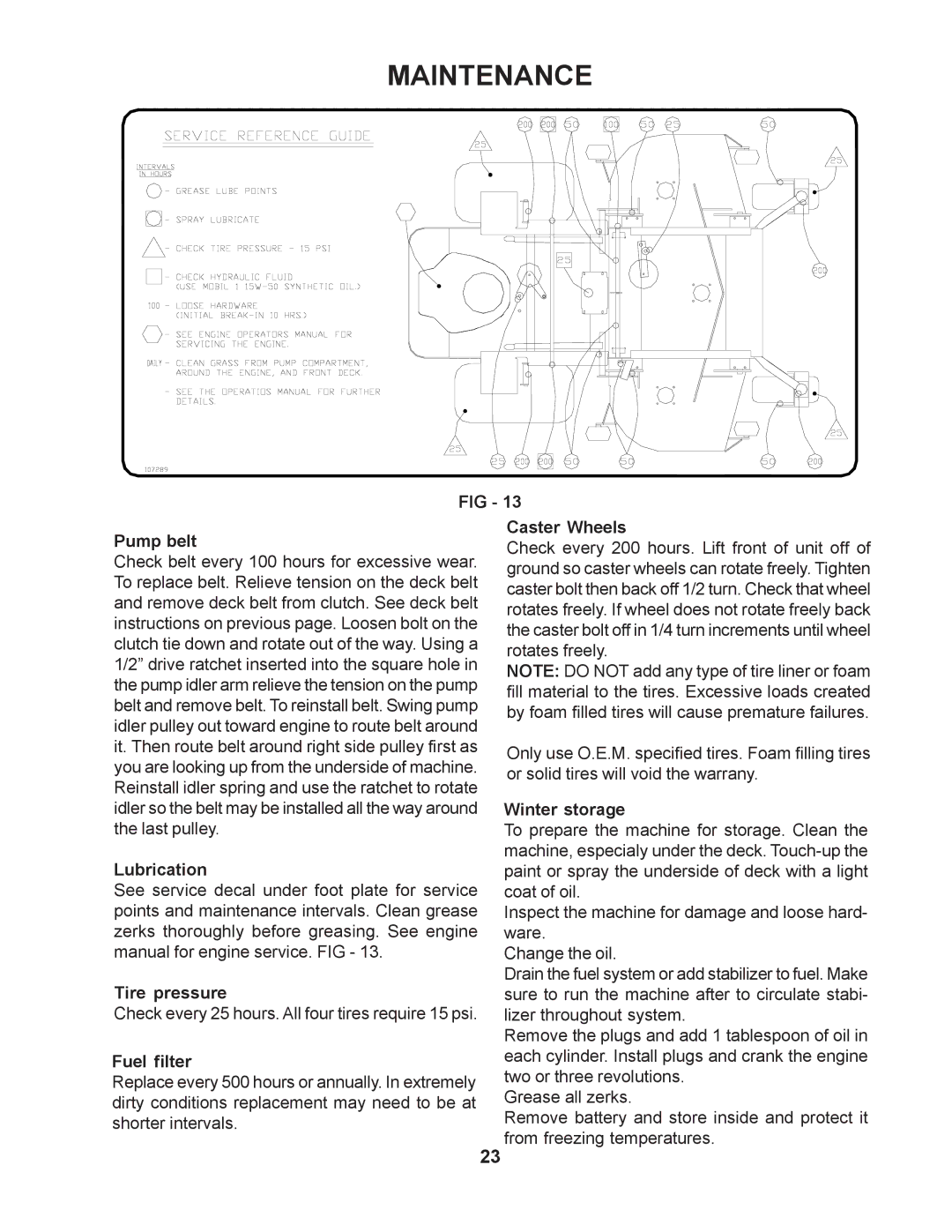 Yazoo/Kees ZMBI48181, ZMKW48191, ZMKW52211, ZMKW52231, ZMKH52231, ZMKW61231 manual Pump belt, Lubrication, Tire pressure 