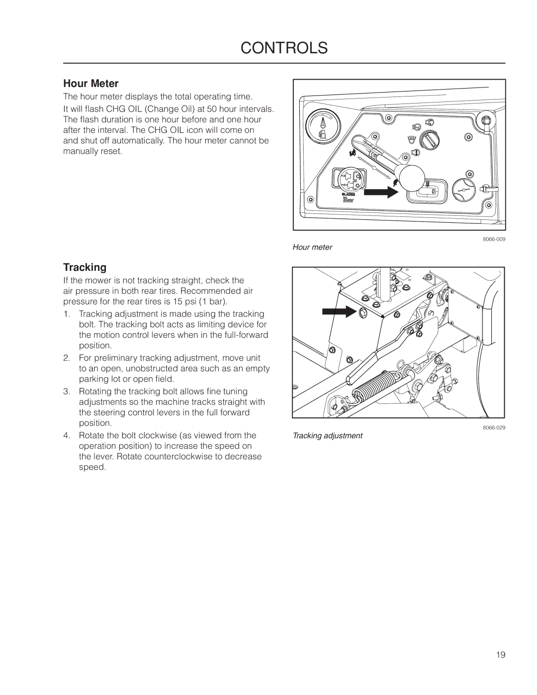 Yazoo/Kees ZMKW 6124, ZMKW 5222 manual Hour Meter, Tracking 