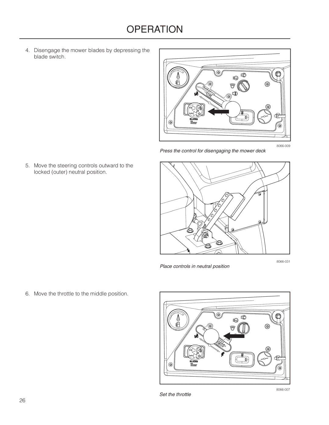 Yazoo/Kees ZMKW 5222, ZMKW 6124 manual Press the control for disengaging the mower deck 