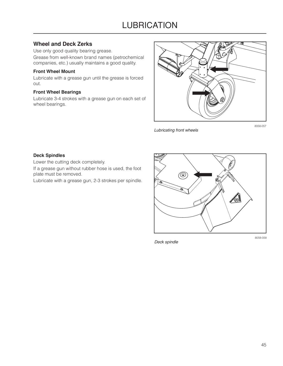 Yazoo/Kees ZMKW 6124, ZMKW 5222 manual Wheel and Deck Zerks, Front Wheel Mount, Front Wheel Bearings, Deck Spindles 