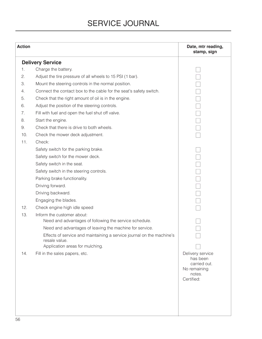 Yazoo/Kees ZMKW 5222, ZMKW 6124 manual Service Journal, Delivery Service, Action, Stamp, sign 