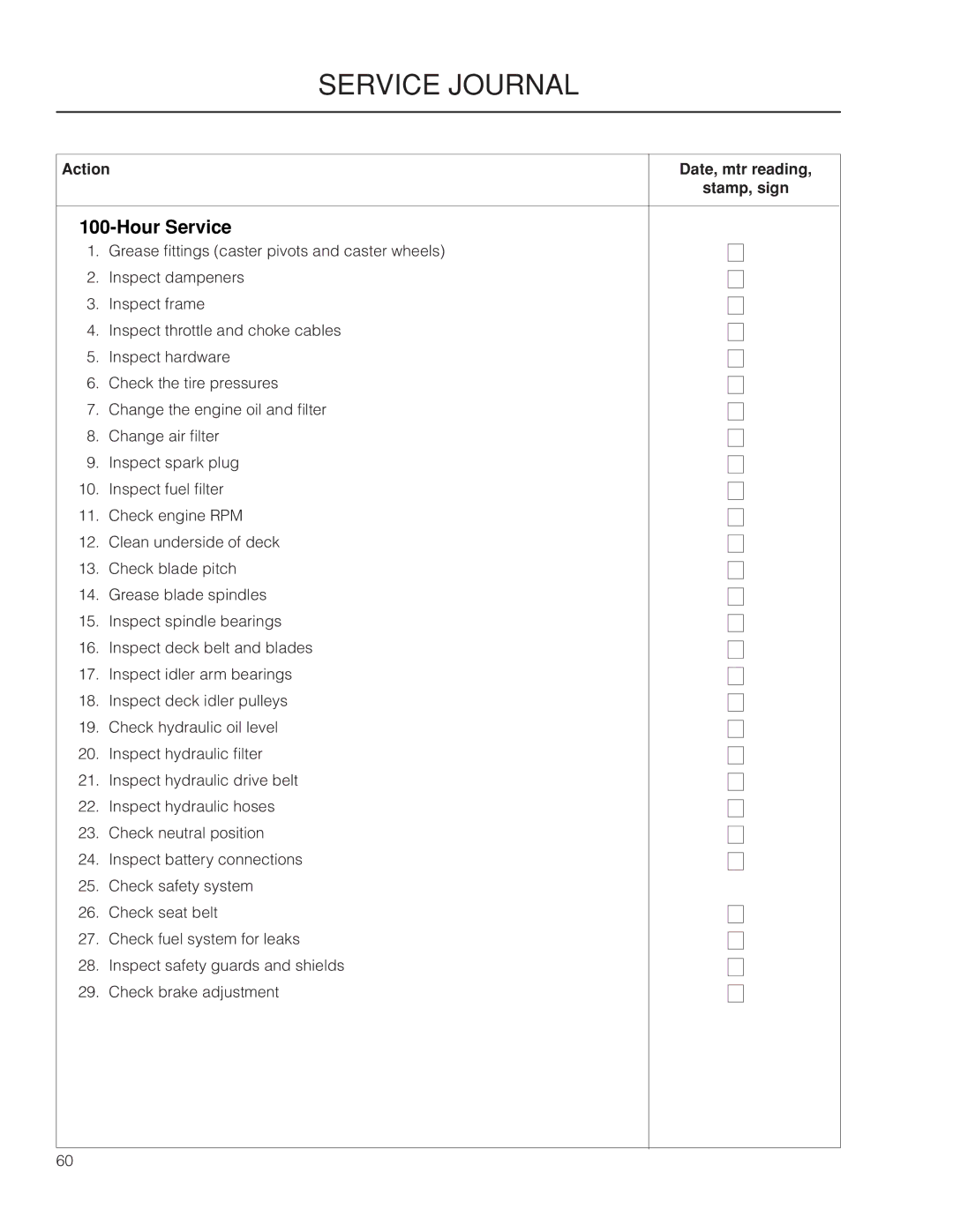 Yazoo/Kees ZMKW 5222, ZMKW 6124 manual Service Journal 