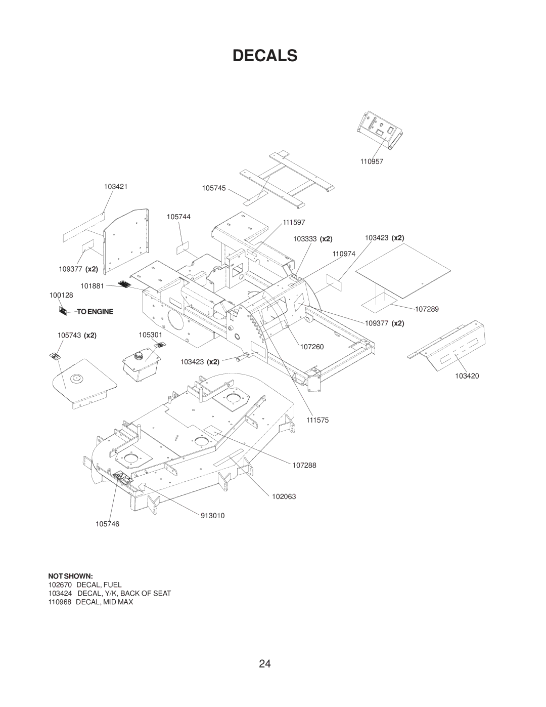 Yazoo/Kees ZMKW4817 manual Decals 