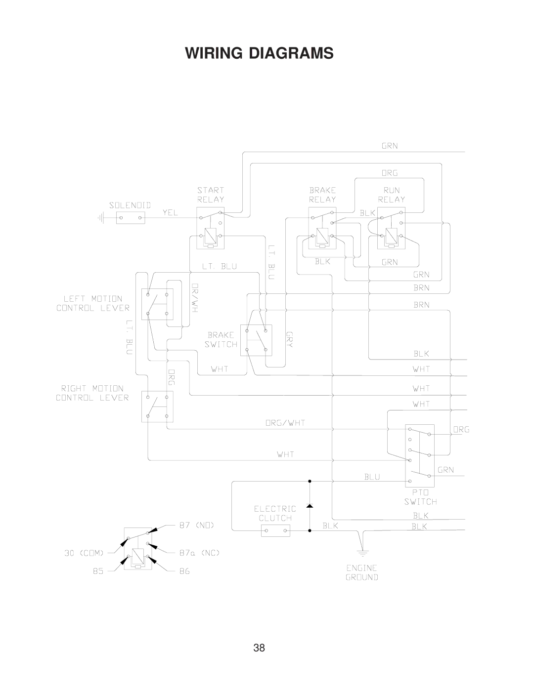 Yazoo/Kees ZMKW4817 manual Wiring Diagrams 