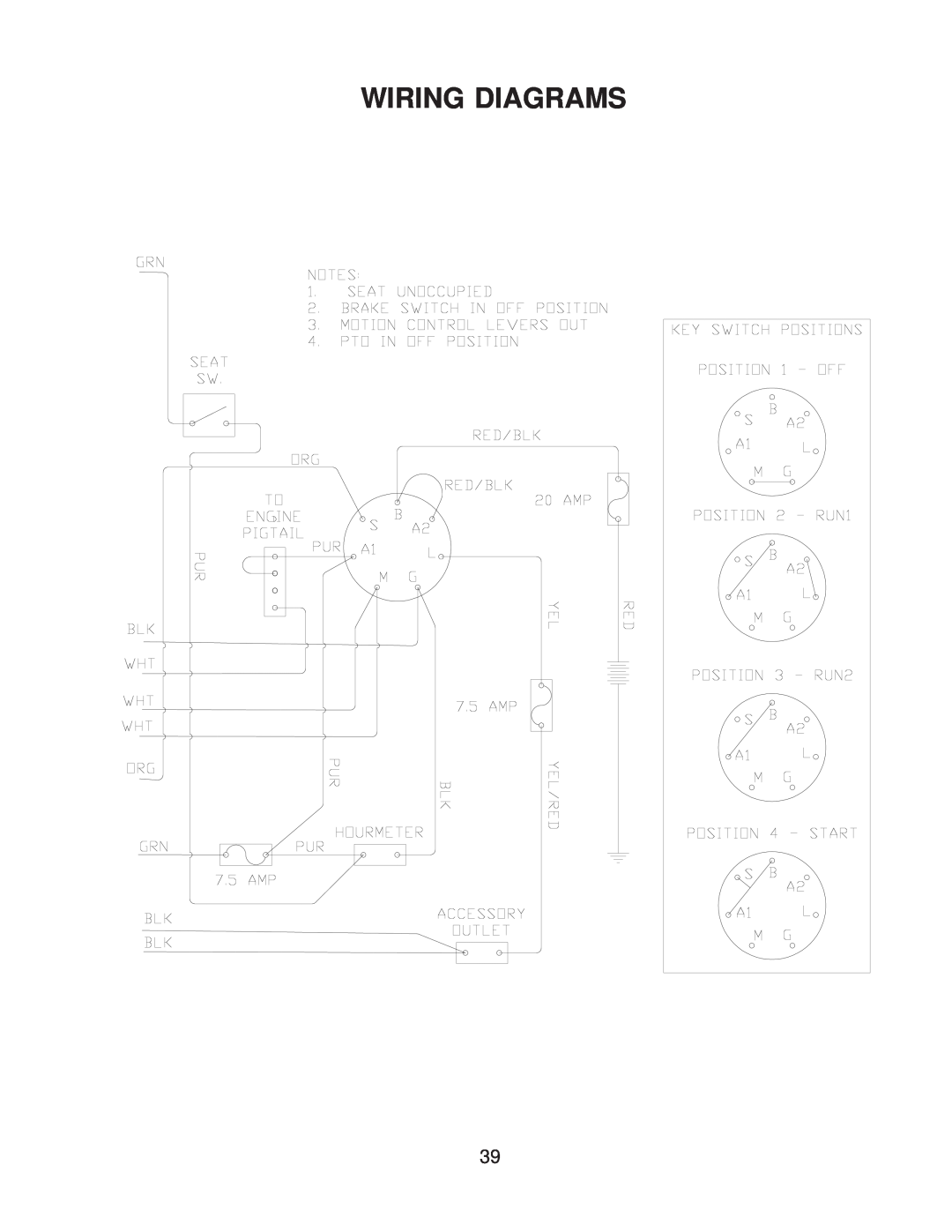 Yazoo/Kees ZMKW4817 manual Wiring Diagrams 