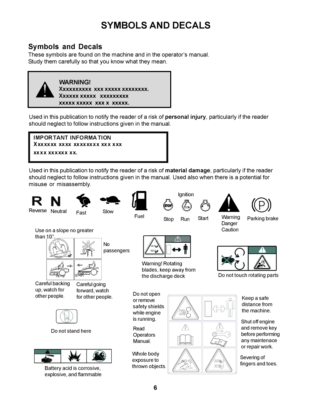 Yazoo/Kees ZMKW48171, ZMKW48192, ZMKW52212, ZMKH52232, ZMKH61251 manual Symbols and Decals 