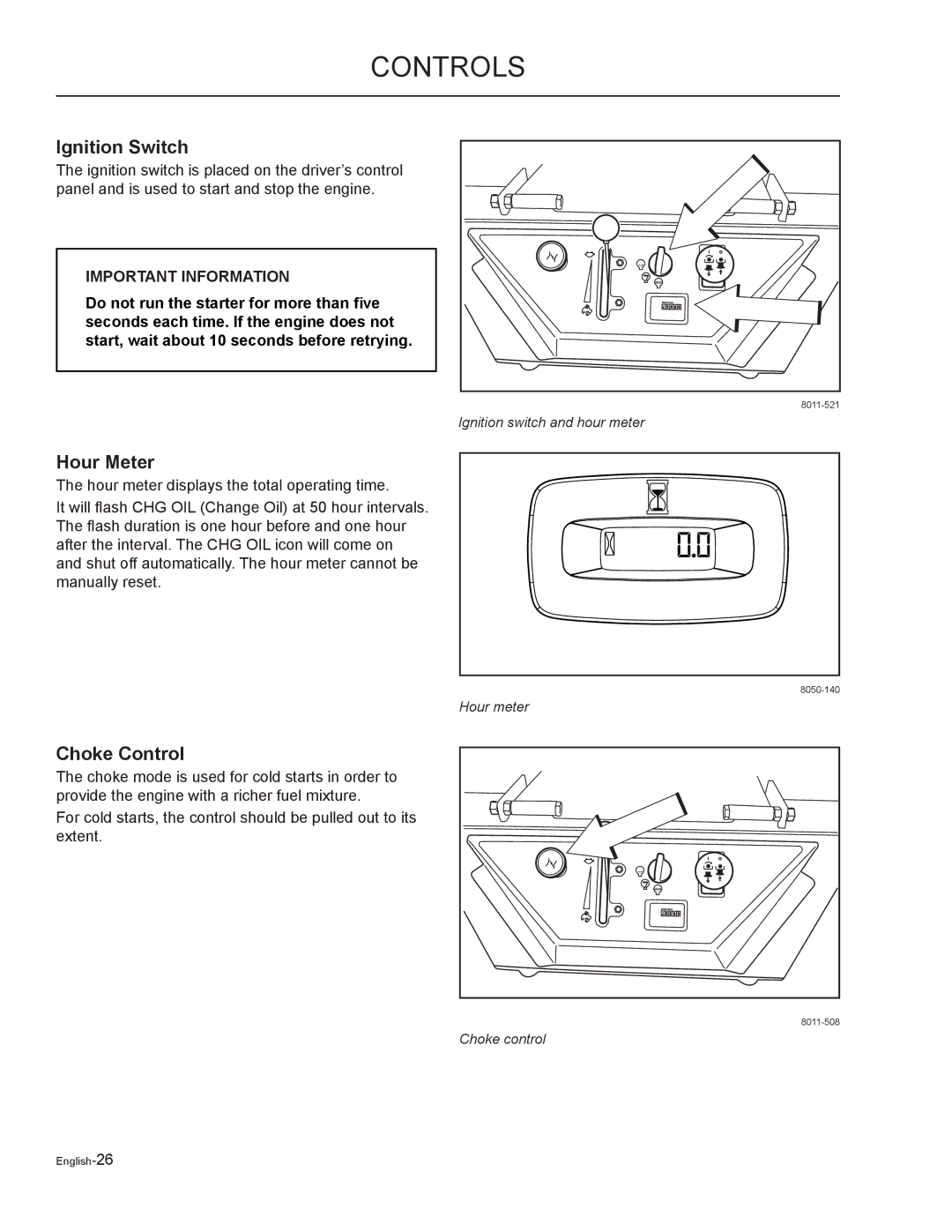 Yazoo/Kees ZMKH61252, ZMKW52212, ZMKW48192, ZMKH52252, ZMKW48172 manual Ignition Switch, Hour Meter, Choke Control 