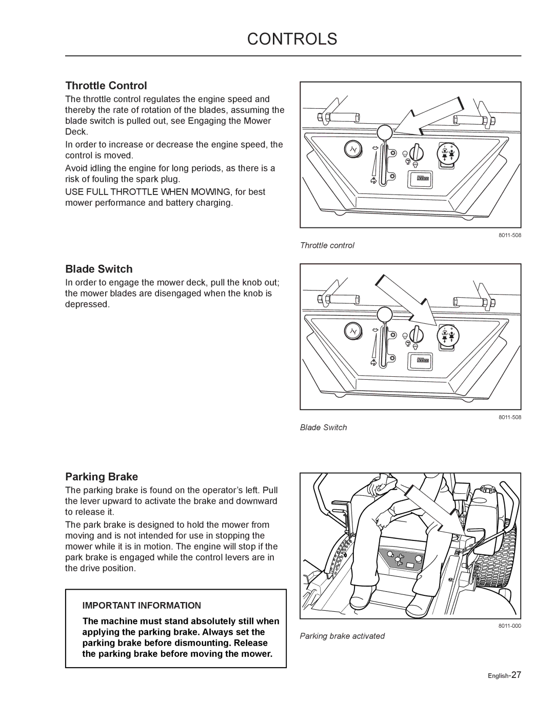 Yazoo/Kees ZMKW48192, ZMKW52212, ZMKH61252, ZMKH52252, ZMKW48172 manual Throttle Control, Blade Switch, Parking Brake 