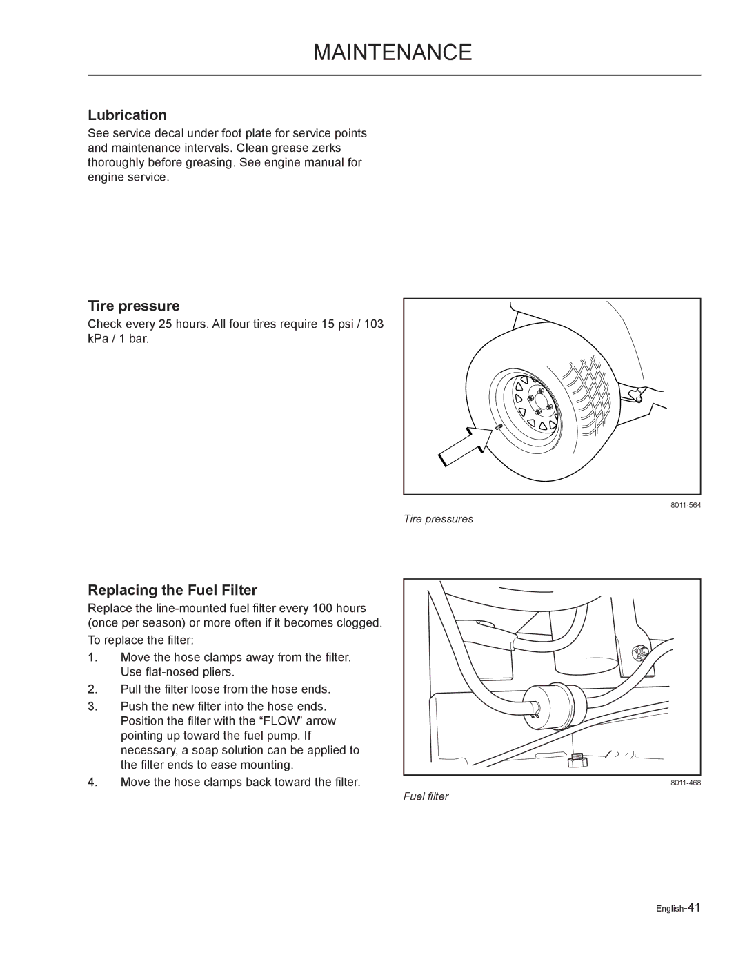 Yazoo/Kees ZMKH61252, ZMKW52212, ZMKW48192, ZMKH52252, ZMKW48172 manual Lubrication, Tire pressure, Replacing the Fuel Filter 