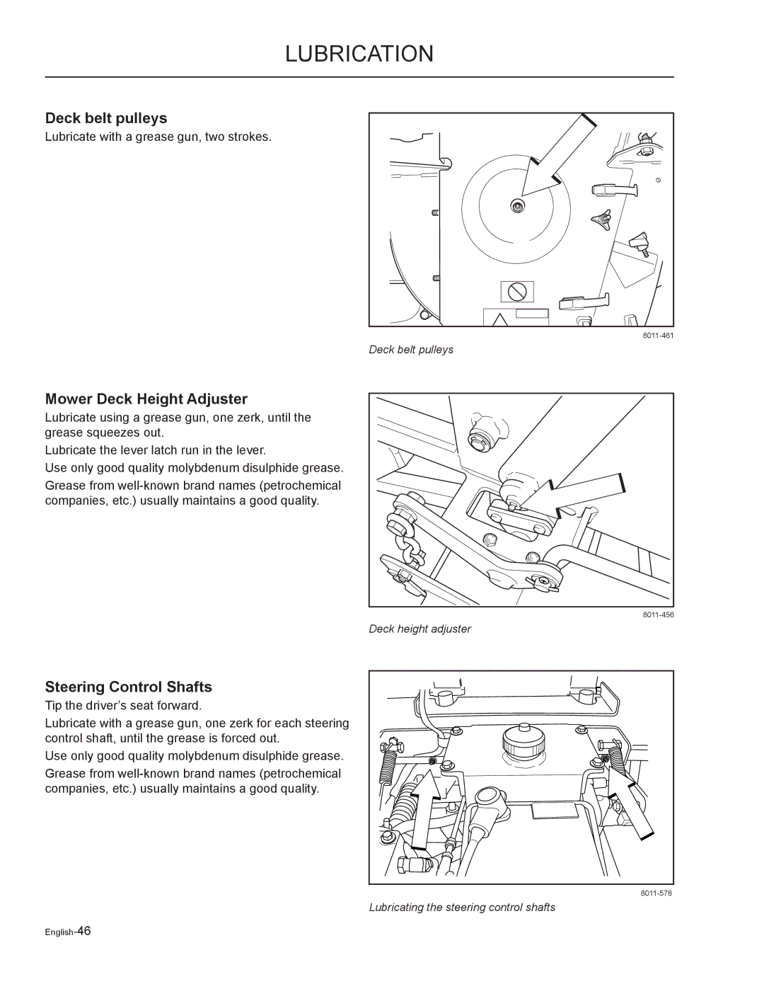 Yazoo/Kees ZMKH61252, ZMKW52212, ZMKW48192, ZMKH52252 Deck belt pulleys, Mower Deck Height Adjuster, Steering Control Shafts 