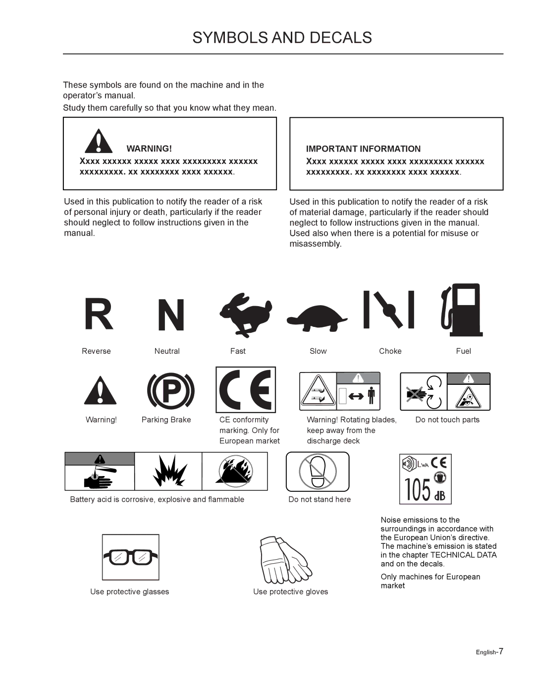 Yazoo/Kees ZMKW48192, ZMKW52212, ZMKH61252, ZMKH52252, ZMKW48172 manual Symbols and decals, Important Information 