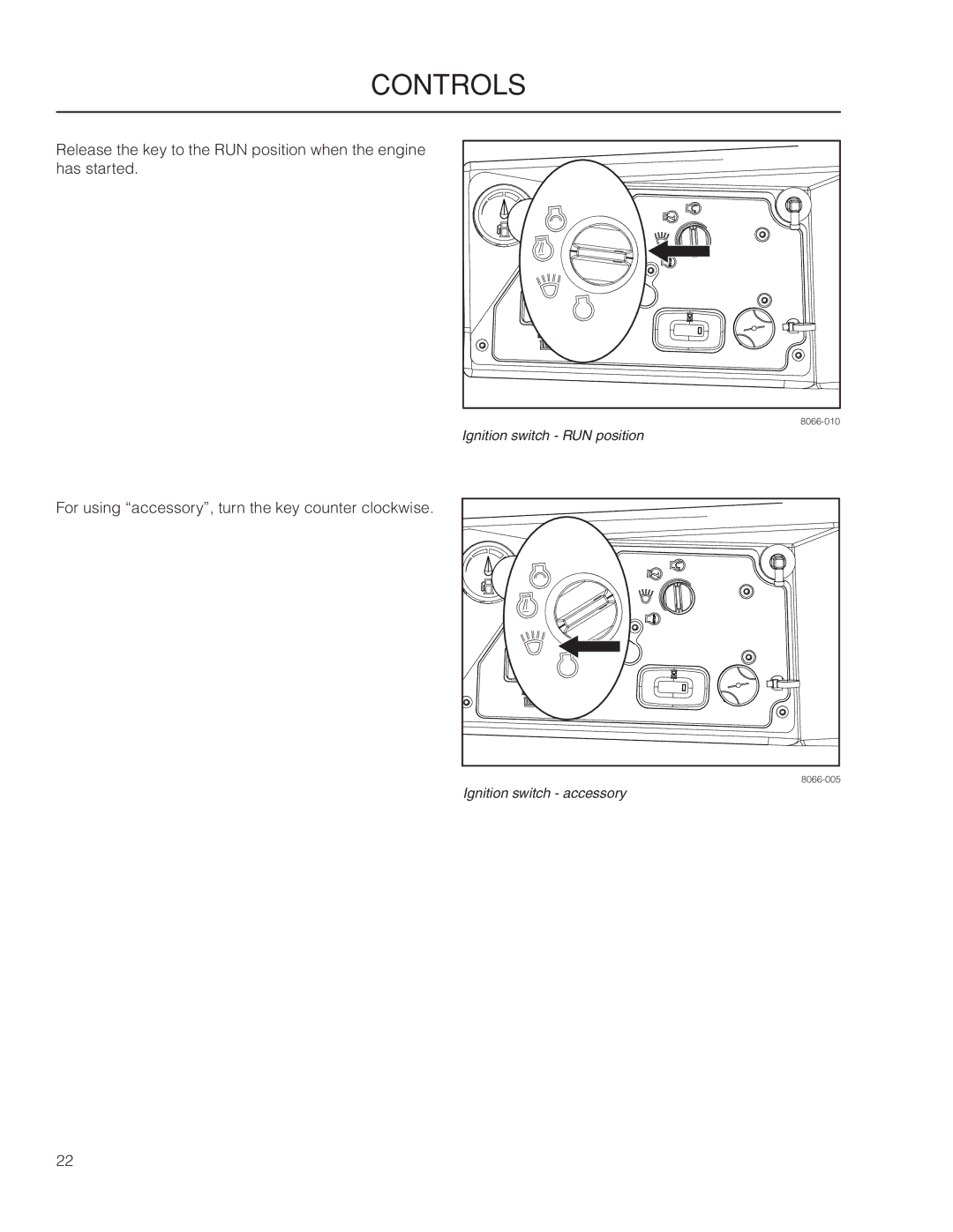 Yazoo/Kees ZPKW5426 manual Ignition switch RUN position 