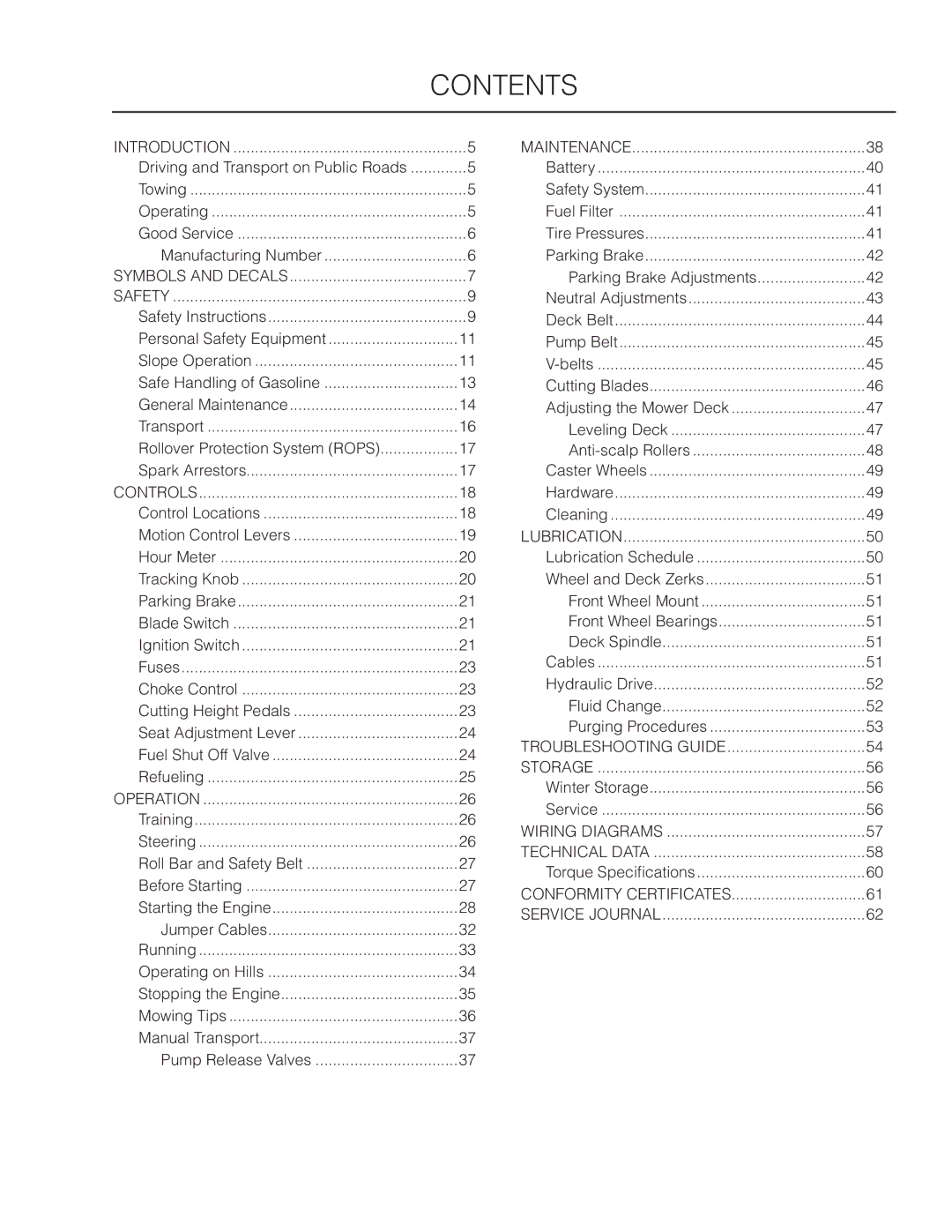 Yazoo/Kees ZPKW5426 manual Contents 