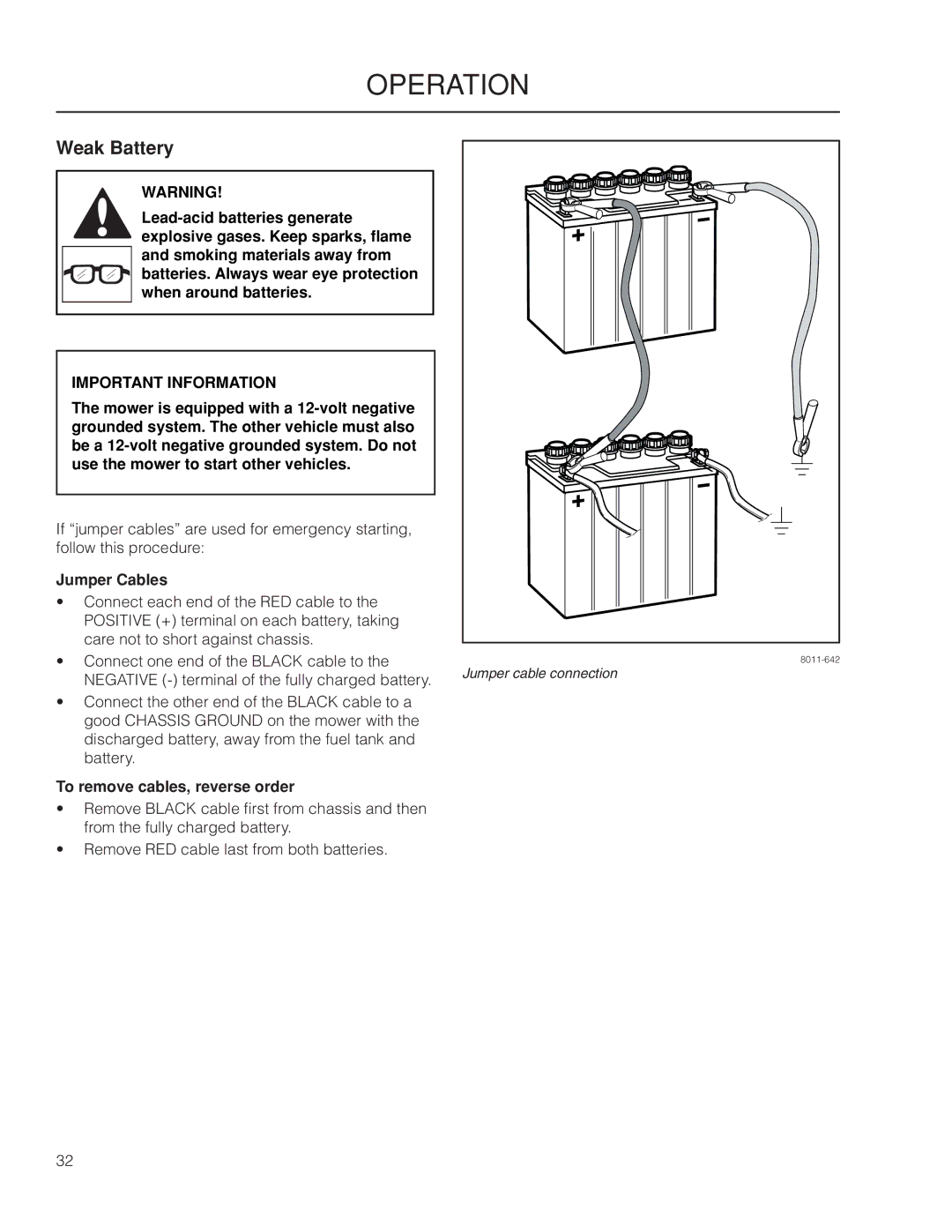 Yazoo/Kees ZPKW5426 manual Weak Battery, Jumper Cables, To remove cables, reverse order 