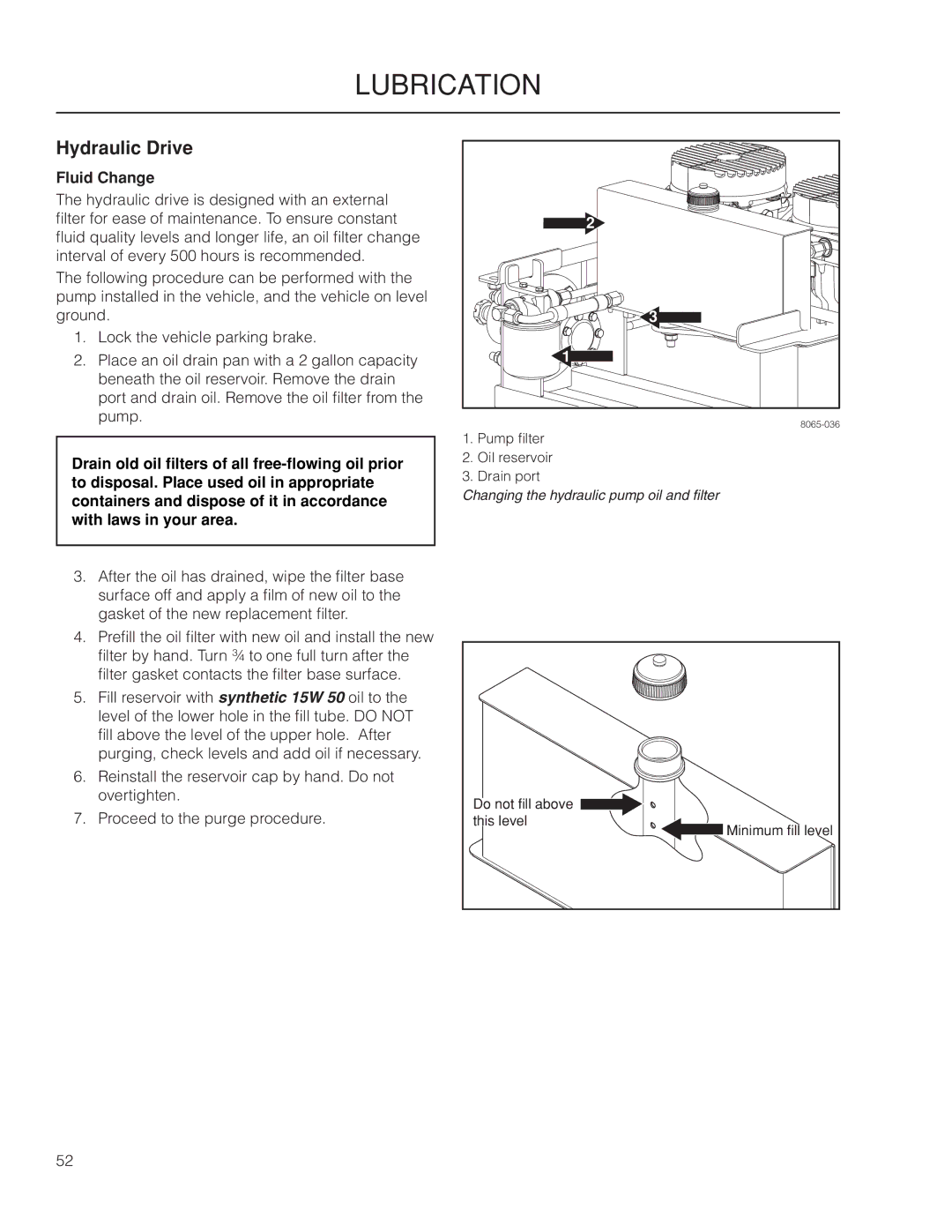 Yazoo/Kees ZPKW5426 manual Hydraulic Drive, Fluid Change 